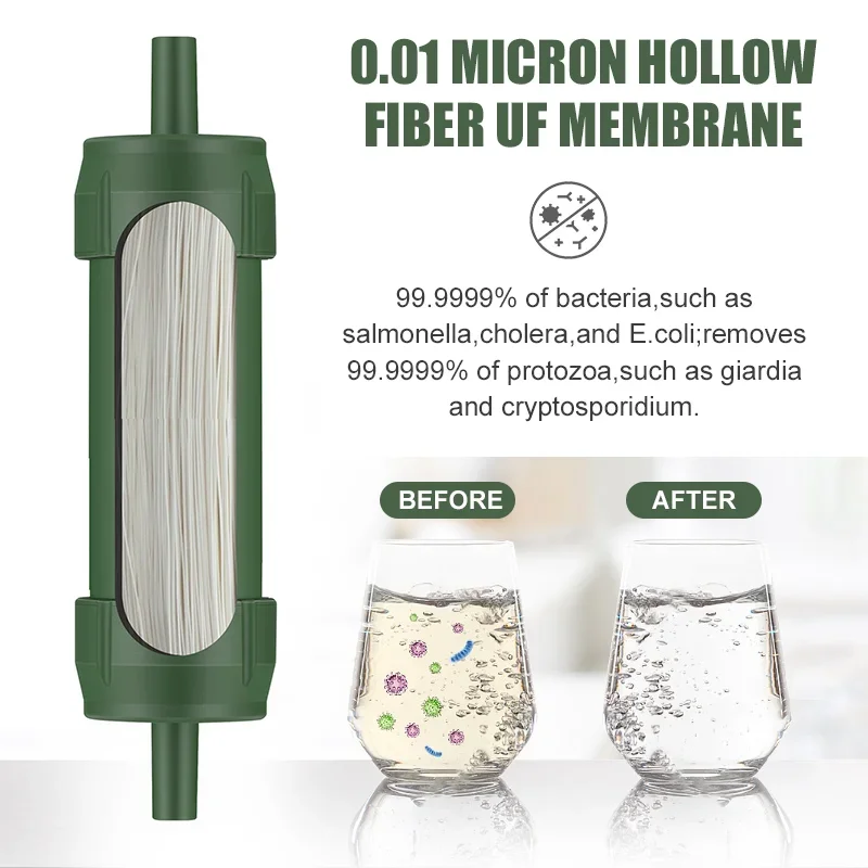 Water Filter Straw - Westtune Açık Mini Su Filtresi Saman