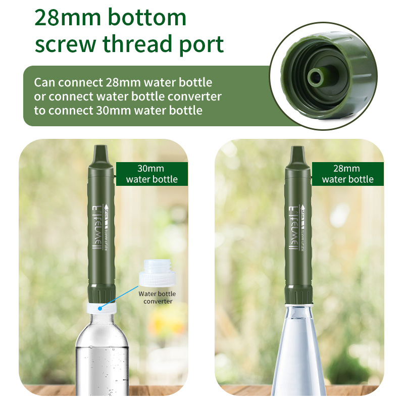 Filterwell Kişisel Camper Su A - Water Filter Straw incelemesi ve fiyatı