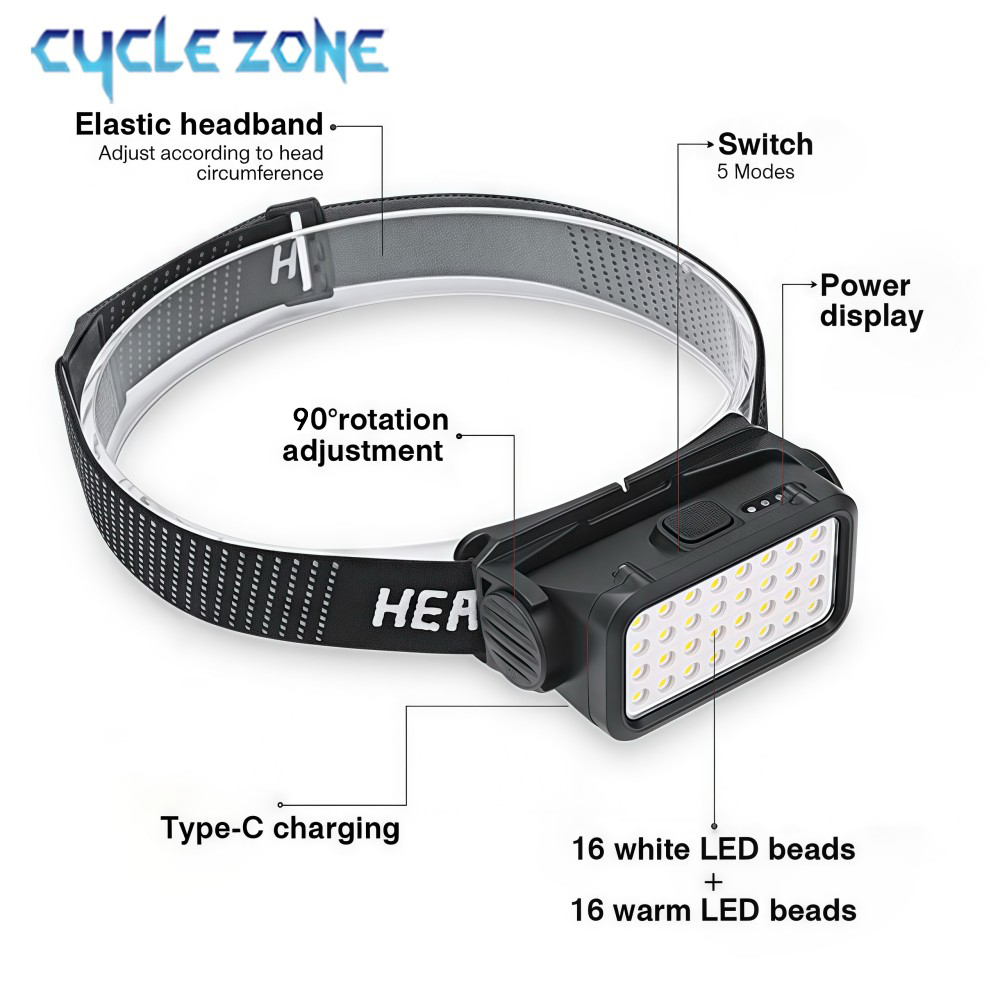 32 LED'li Şarj Edilebilir Far  - Outdoor Adventure At incelemesi ve fiyatı