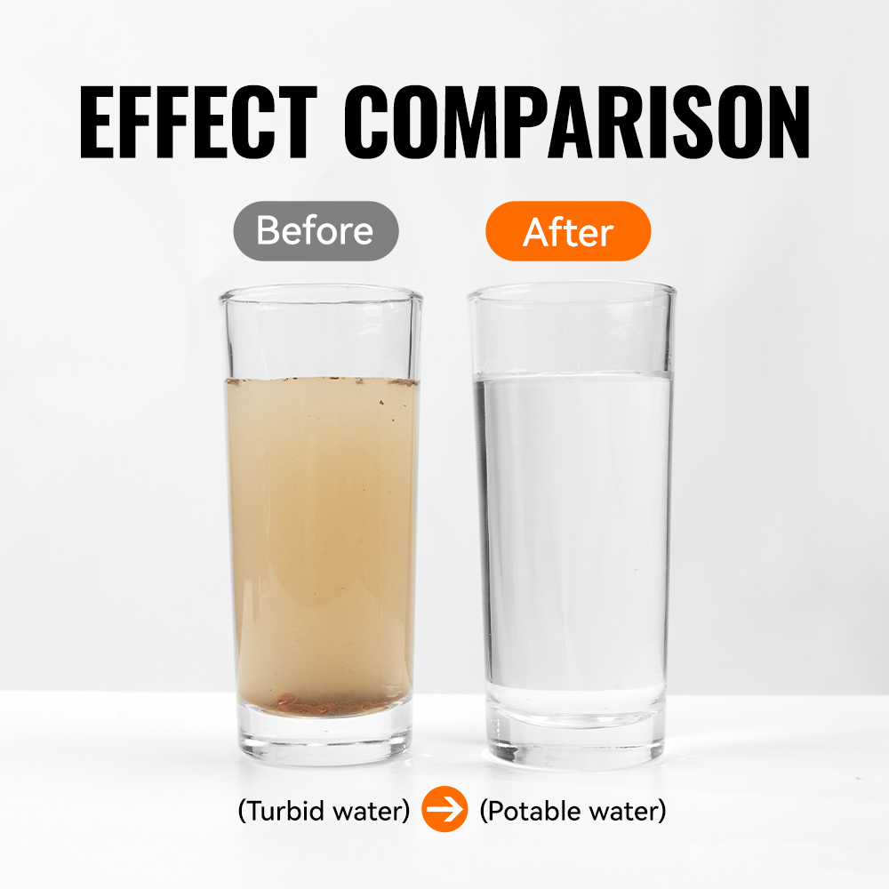 WRELS Sırt Çantası Su Filtresi - Water Filter Straw incelemesi ve fiyatı