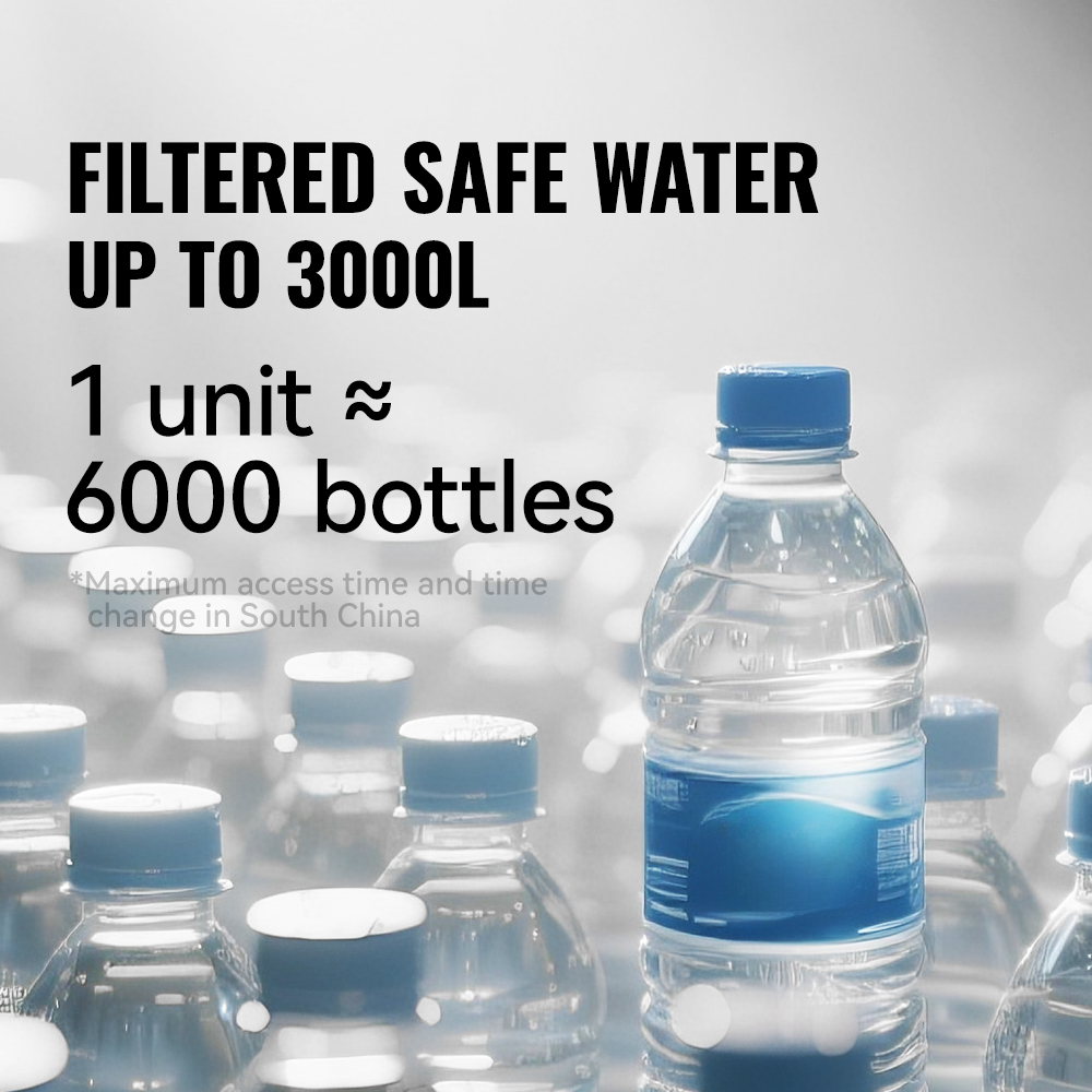 WRELS Sırt Çantası Su Filtresi - Water Filter Straw incelemesi ve fiyatı
