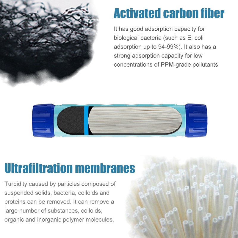 750ML açık su filtresi pipetli - Water Filter Straw incelemesi ve fiyatı