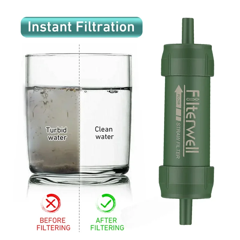 Westtune Açık Mini Su Filtresi - Water Filter Straw incelemesi ve fiyatı