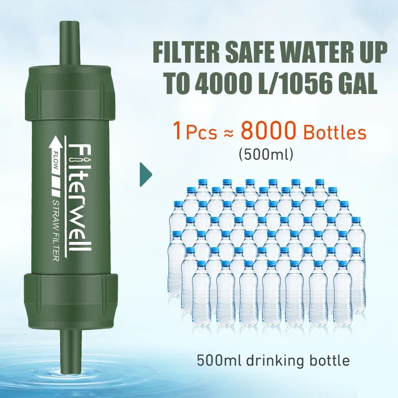 Westtune Açık Mini Su Filtresi - Water Filter Straw incelemesi ve fiyatı